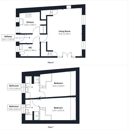 Host & - Dotty's Coastal Retreat Staithes